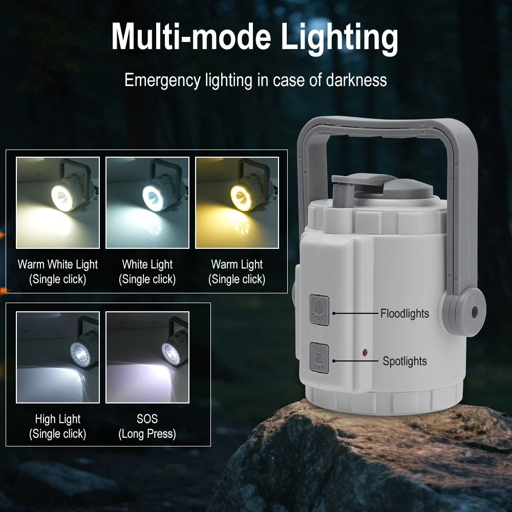 Running Gear Of The Year - BORUiT Handslinger LED-campinglantaarn Type-C Oplaadbare Power
