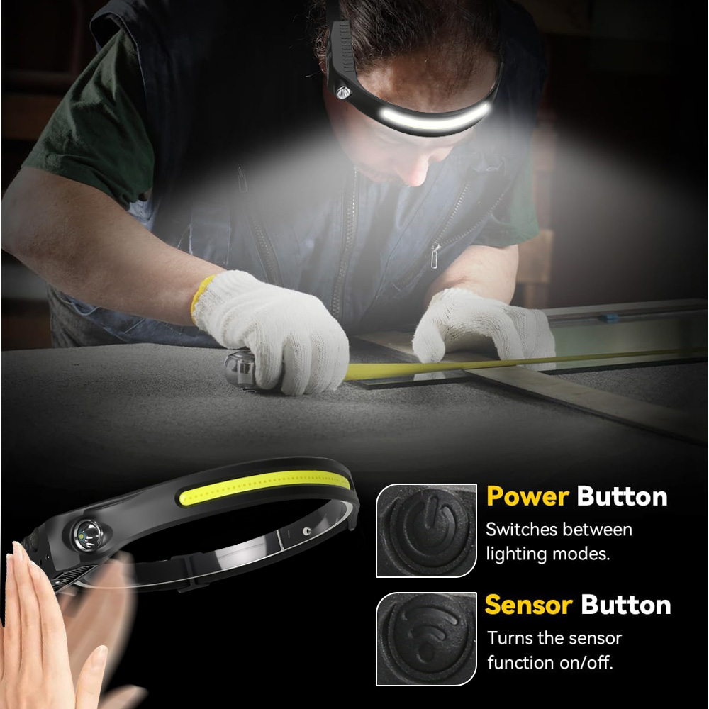 COB-sensor Industriële LED-kop - Running Headlamp Led recensie en prijs