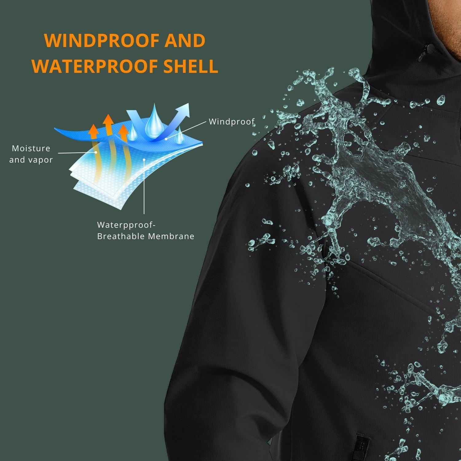 Wulibike winterfietsjack heren - Running Gear Winter Men recensie en prijs