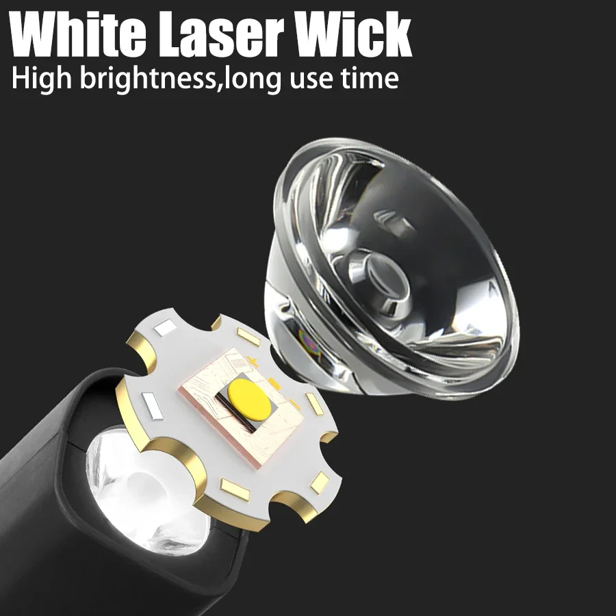 Oplaadbare oorclip-koplamp Ind - Running Headlamp Led recensie en prijs