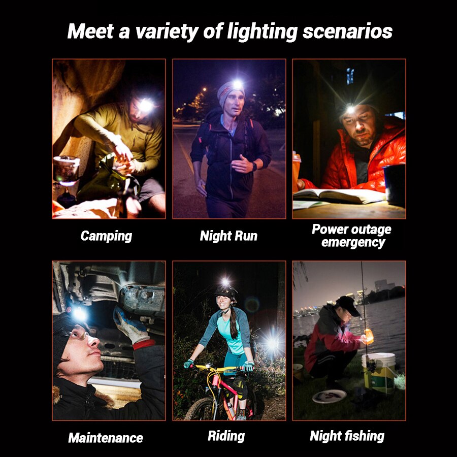 F5 Oplaadbare handsfree led-ko - Running Headlamp Led recensie en prijs