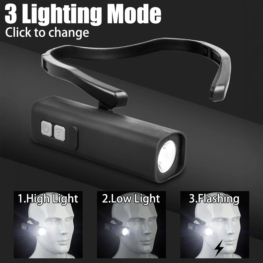 2025-oorclip-koplamp – heldere - Running Headlamp Led recensie en prijs
